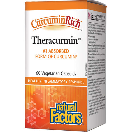 CurcuminRich Theracurmin by Natural Factors, 30 mg, 60 Veggie Capsules - Natural Factors